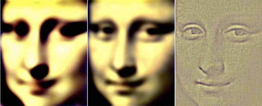 Three images of Mona Lisa, side by side, each with a different filter slightly obscuring the face. 